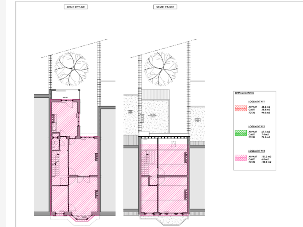 Apartment block for sale in Anderlecht